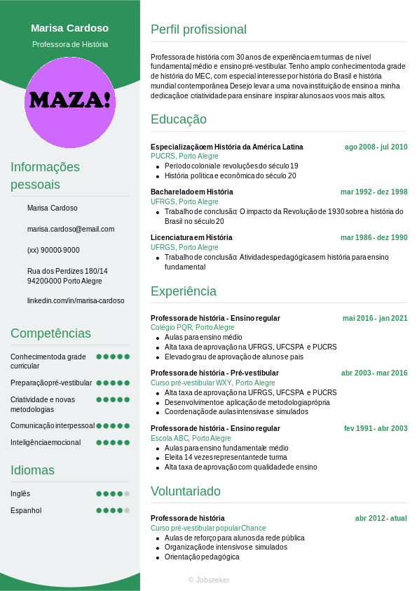 Modelo 15